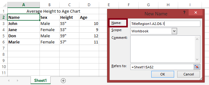 Screenshot of Excel spreadsheet sheet 1 with the first row containing a title and cells A2 through D6 containing data.  The New name dialog is also shown with the name field highlighted and containing the text “TitleRegion1.A2.D6.1”.