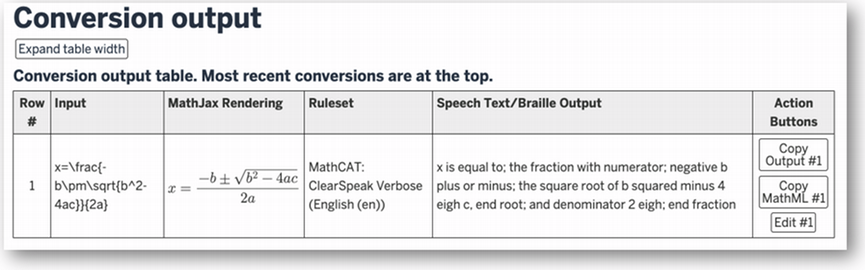 Conversion output table with one row of data. Table column headers are Row #, Input, MathJax Rendering, Ruleset, Speech Text/Braille Output, and Action Buttons. There are 3 action buttons in the data row: Copy Output #1, Copy MathML #1, and Edit #1.